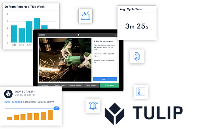 Using Tulip Pro TULIP - The simple entry into digitization