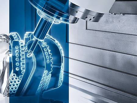 Obraz tematyczny ATC (Application Tuning Cycle)