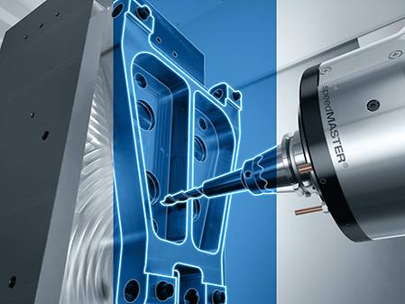 Obraz tematyczny MVC