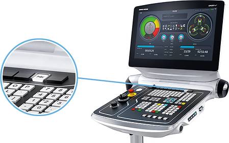 Obraz tematyczny Functionality