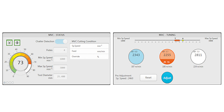 Obraz tematyczny User Interface
