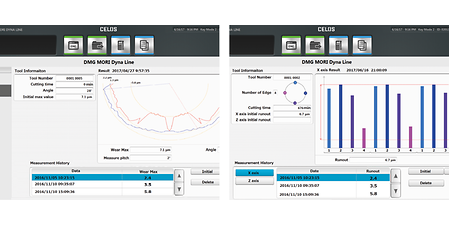 Obraz tematyczny User Interface