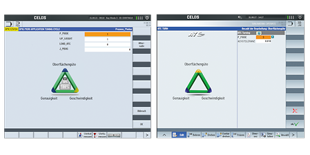 Obraz tematyczny ATC (Application Tuning Cycle)